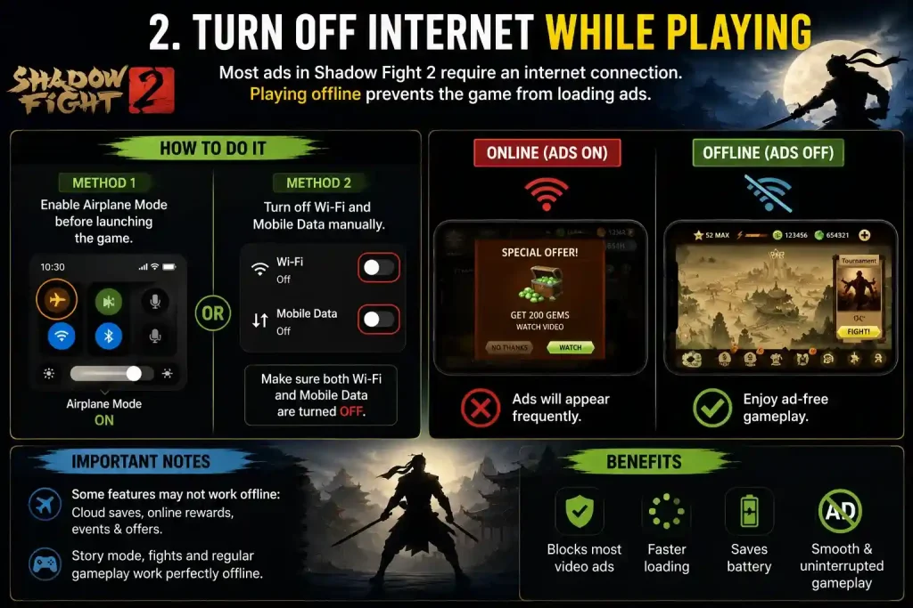 Turn Off Internet While Playing